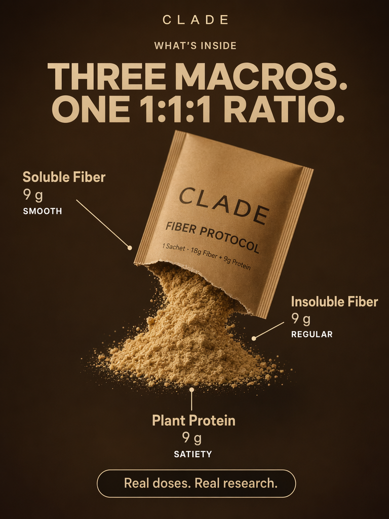 Fenugreek and fiber ingredients