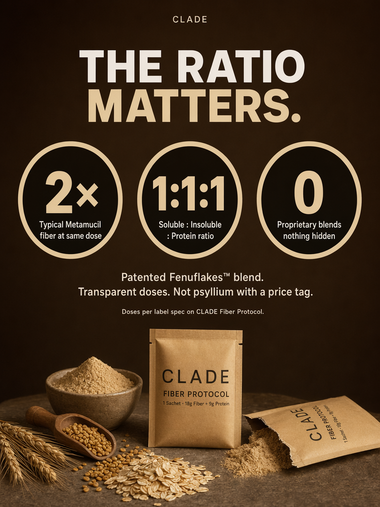 Supplement Facts